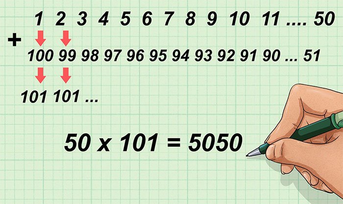 bi-mat-sau-mot-dem-giai-ma-bai-toan-2000-nam-thien-tai-gauss-va-suc-manh-cua-dam-me-doctruyenngontinh-org-5-2