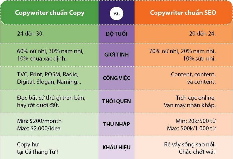 sang-tao-cuoi-ra-nuoc-mat-goc-nhin-doc-dao-ve-nghe-doctruyenngontinh-org-4-4